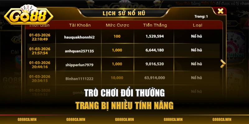 Trò chơi đổi thưởng trang bị nhiều tính năng