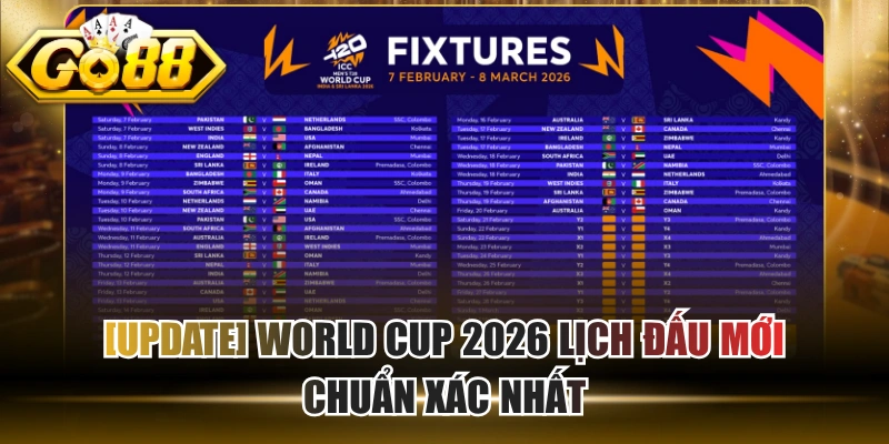 [Update] World Cup 2026 Lịch Đấu Mới, Chuẩn Xác Nhất